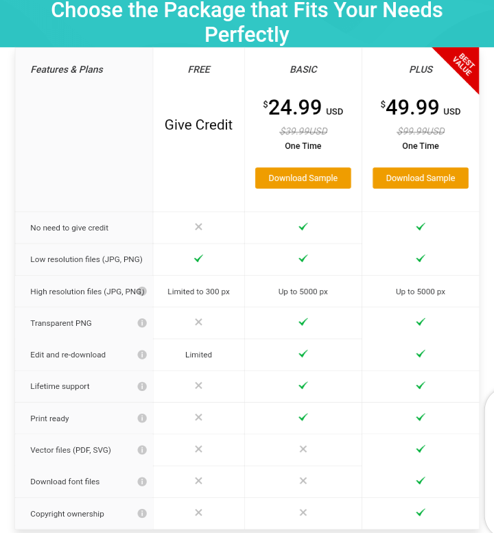 DesignEvo Logo Maker Pricing Overview