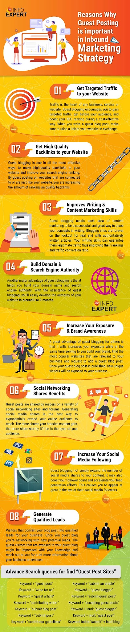 importance of guest posting infographic