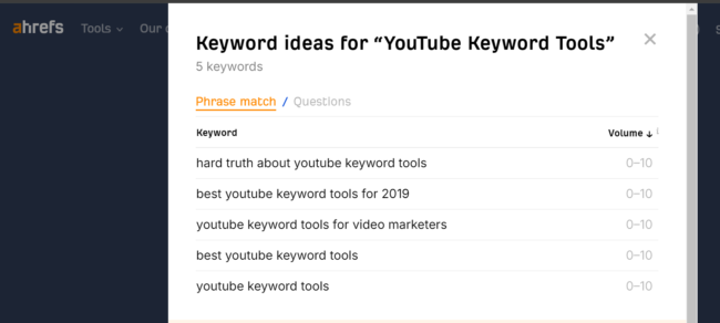 Ahrefs YouTube Keyword Tools